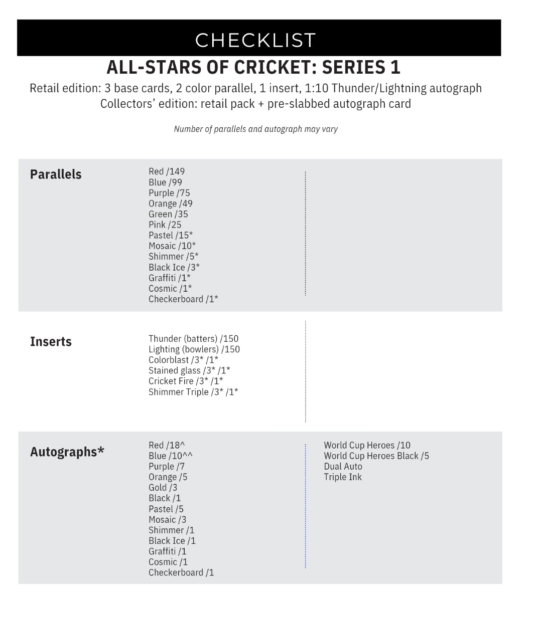 Cricket All-Stars - Series 1
Limited Edition(Retail Edition)