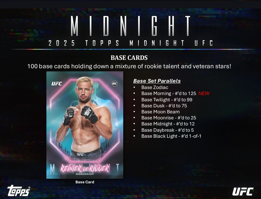 Topps - 2025, Midnight UFC - Hobby Box.